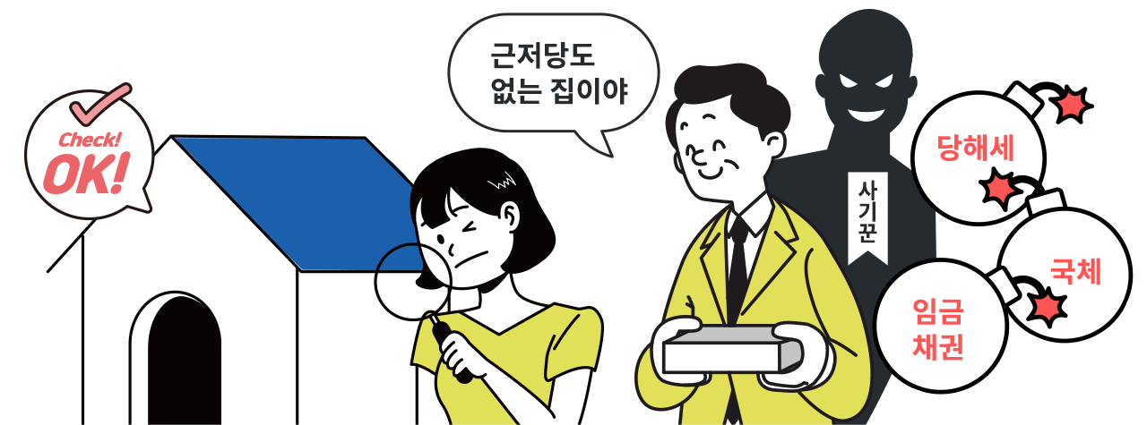 check OK! / ����:�����絵 ���� ���̾�(���ؼ�,��ü,�ӱ�ä�� ��ź)